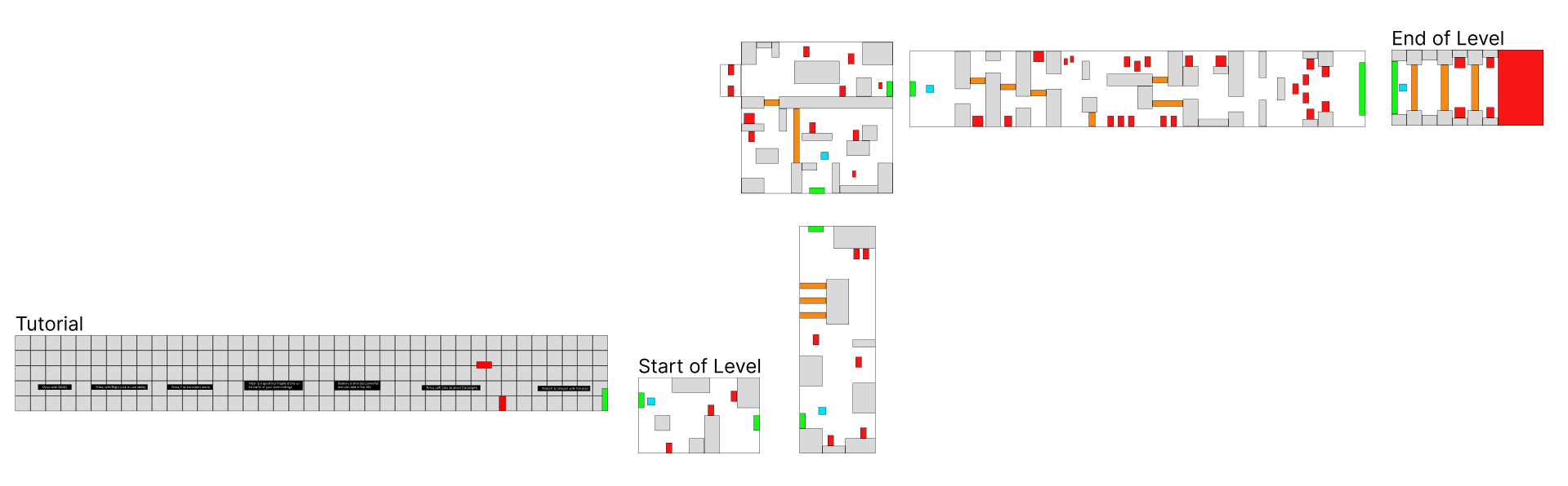 Splitstar level plan showing a tutorial, connected rooms, and an end point